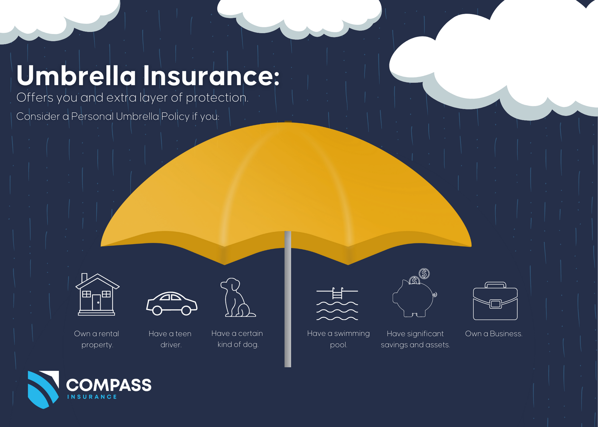 Do I need Umbrella Insurance? Compass Insurance